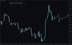 Chart-Overlay-Indicator_1.webp
