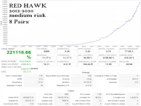 red-hawk-ea-screen-8041.webp