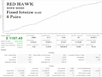 red-hawk-ea-screen-5962.webp