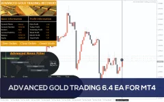 Advanced-Gold-Trading_6.webp