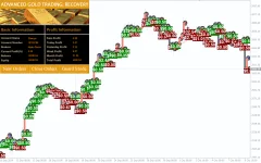 Advanced-Gold-Trading_6 (1).webp