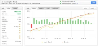 AF-Investing-EA.webp