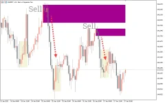 Order-Block-Locator-Indicator_signals.webp