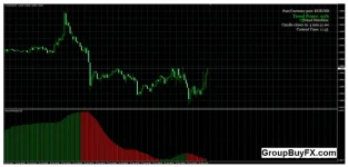 FX Scalper indicator for binary options - Free Download 2024-11-17 04-34-33.webp