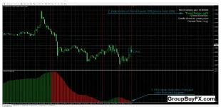 FX Scalper indicator for binary options - Free Download 2024-11-17 04-37-35.webp