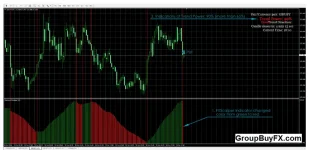 FX Scalper indicator for binary options - Free Download 2024-11-17 04-38-49.webp