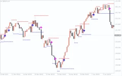 support-resistance-breakout-arrows_1.webp