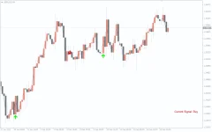 Scalping-Future-Indicator1.webp