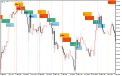 Market-Sessions-Indicator.webp