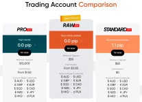 Trading Accounts - Vantage 2025-01-05 05-38-47.webp