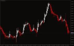 Heiken-Ashi-Indicator_1.webp